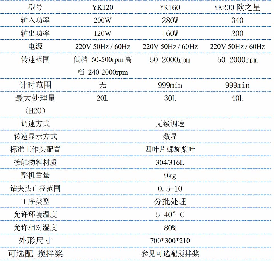 实验室数显型搅拌器