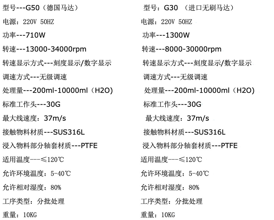 立式固/液分散混合系统